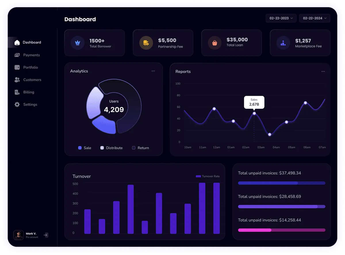 Marina & Alina Dashboard